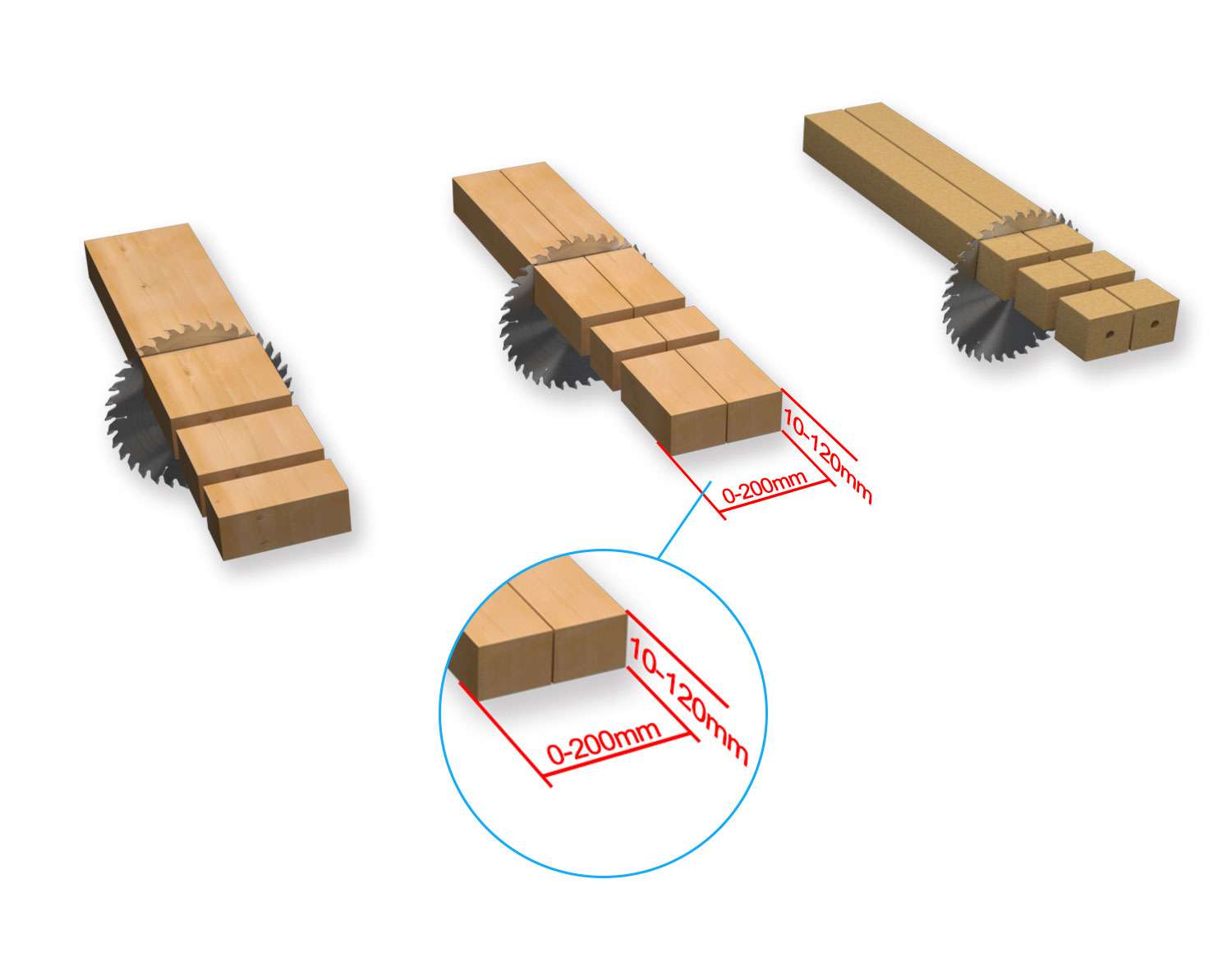 Electronic Cross Cut Saw icon 101